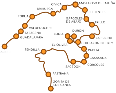 Ruta El Garduño Trayecto